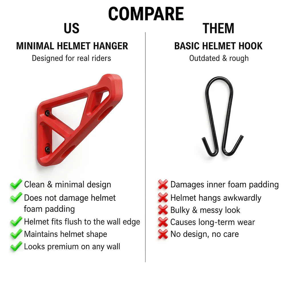 Helmet Hanger